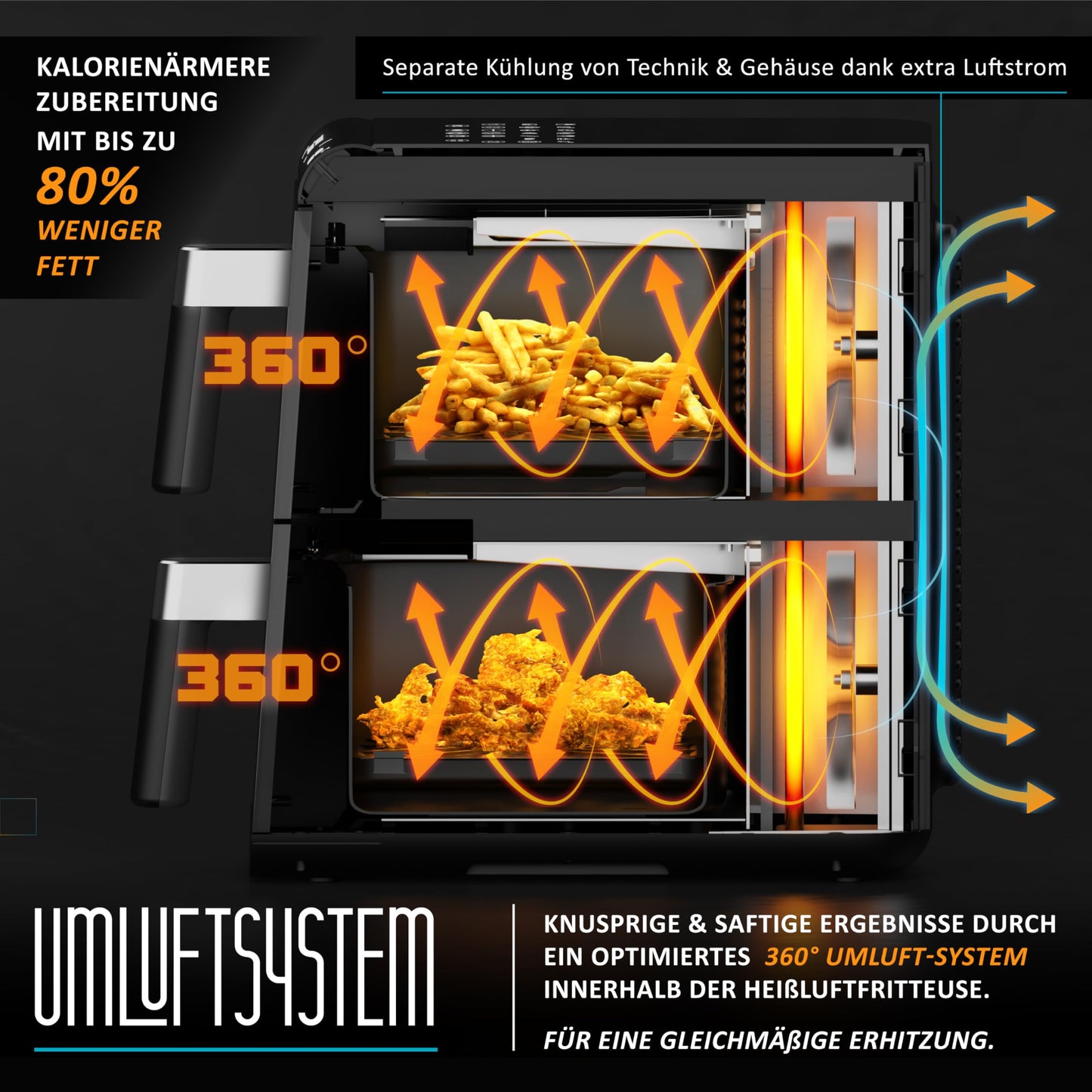 Arendo - Heißluftfritteuse XXL Dual Zone 2 Kammern – 11,4L Kapazität – 2 Zonen – Airfryer Doppelkammer mit Sichtfenster – 13 Programme – BPA-frei