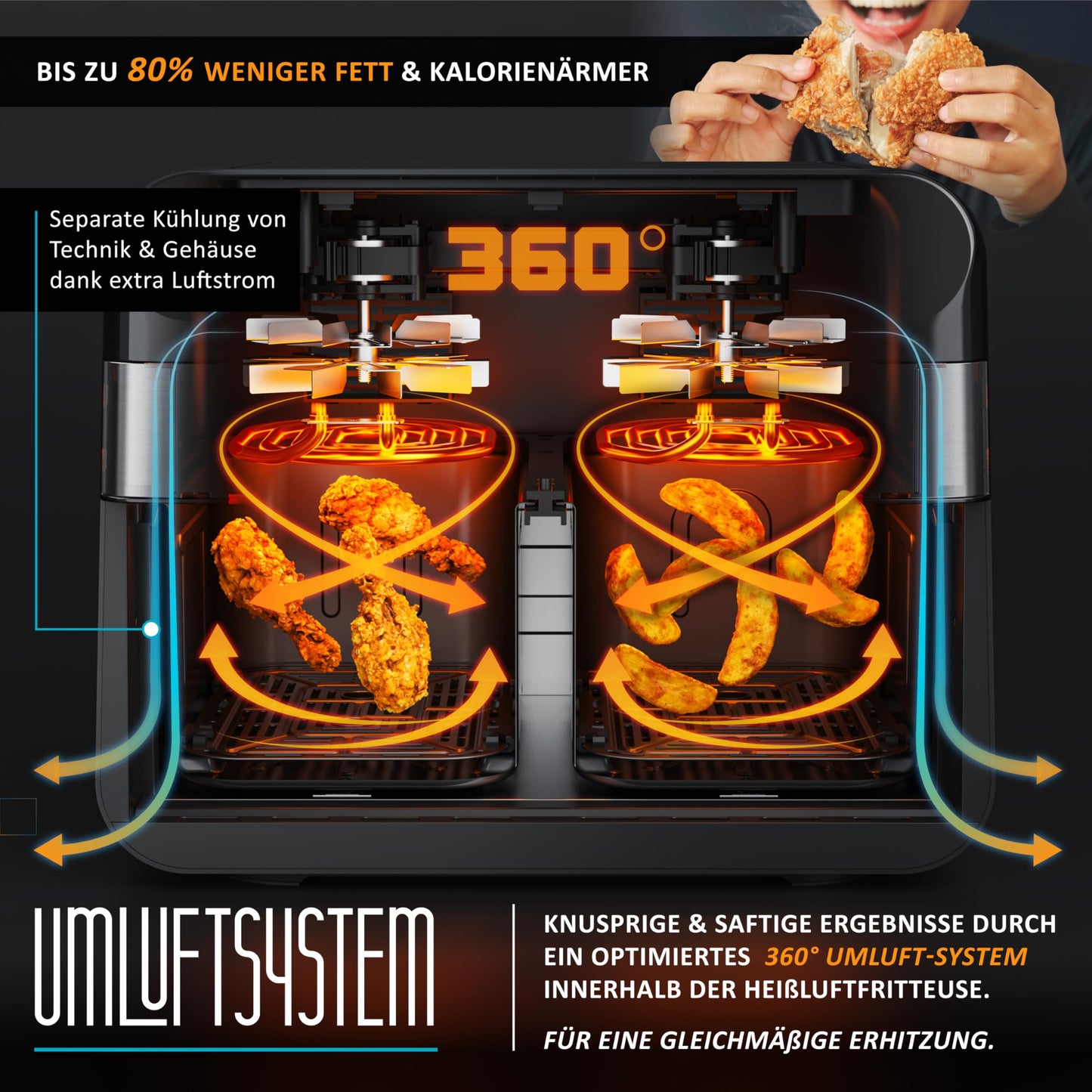 Arendo - Heißluftfritteuse 9L mit 2 Kammern - XXL Kapazität - 2 Fächer – Airfryer Backofen - 8 Programme – Touchscreen - 3D Umluftsystem